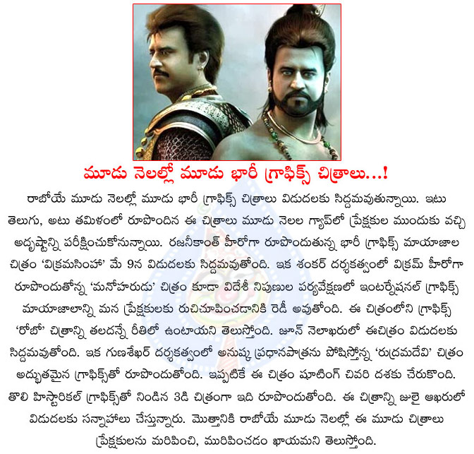3 graphic movies,3 months,vikrama simha,rudramadevi,manoharudu,3 high graphic movies releases in next 3 months  3 graphic movies, 3 months, vikrama simha, rudramadevi, manoharudu, 3 high graphic movies releases in next 3 months